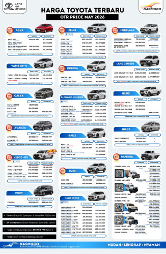 Pricelist harga Toyota Salatiga
